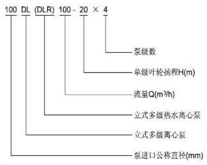 DL、LG型立式多級泵